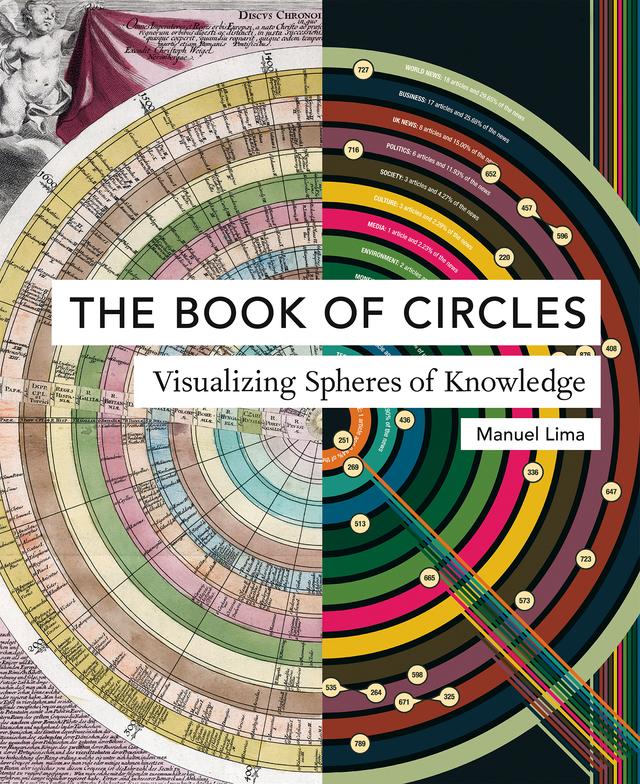 The Book of Circles by Manuel Lima
