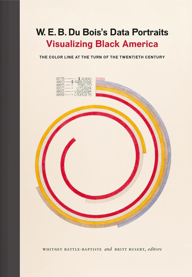 W. E. B. Du Bois's Data Portraits by Britt Rusert, The W.E.B. Du Bois Center at the University of Massachusetts Amherst, Witney Battle-Baptiste