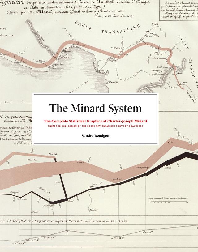 The Minard System by Sandra Rendgen