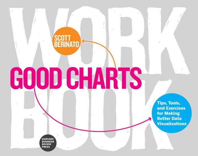 Good Charts Workbook by Scott Berinato