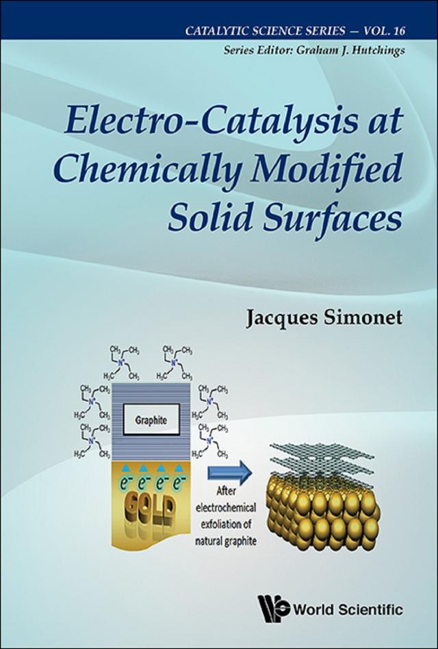 ELECTRO-CATALYSIS AT CHEMICALLY MODIFIED SOLID SURFACES by Jacques Simonet