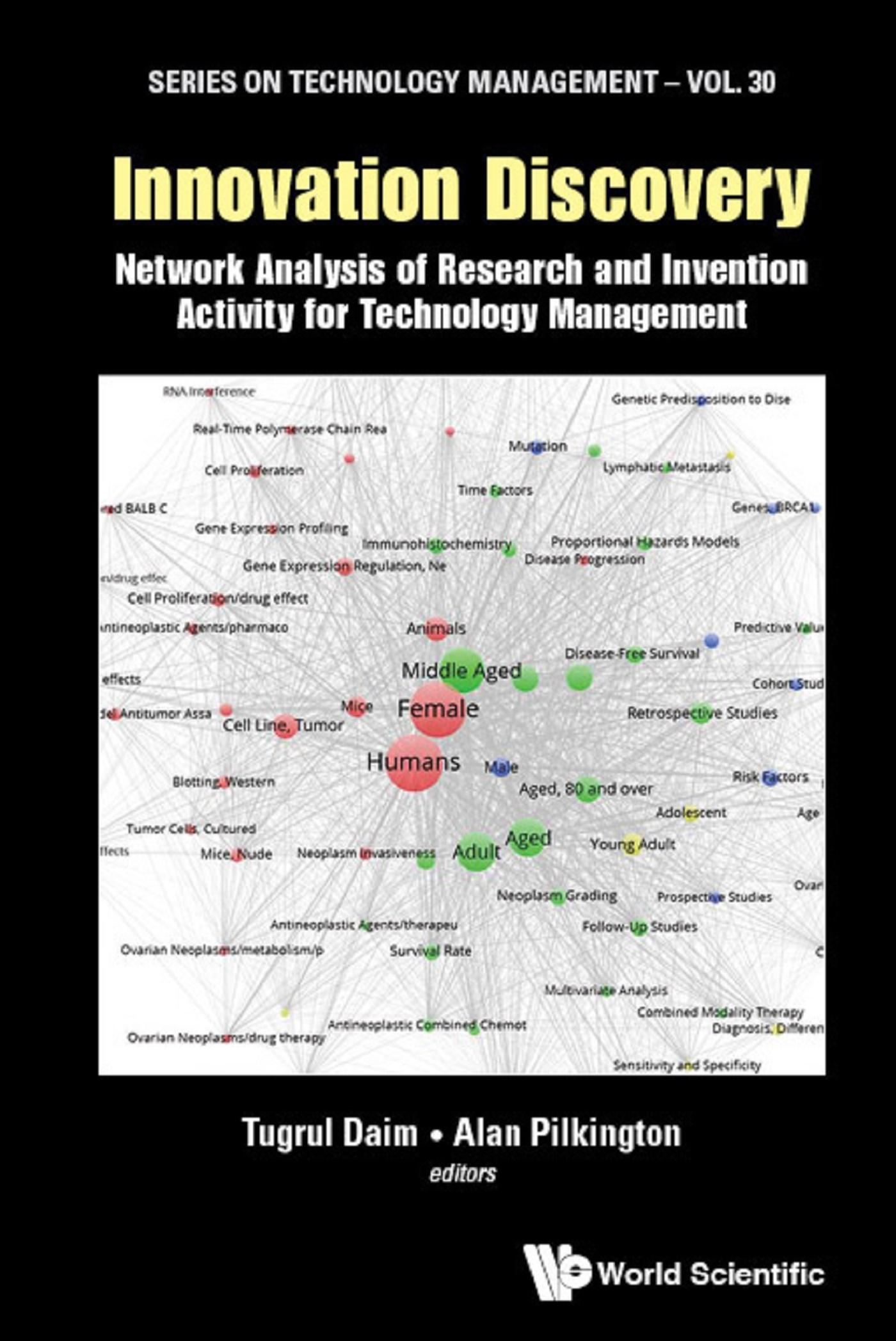 INNOVATION DISCOVERY