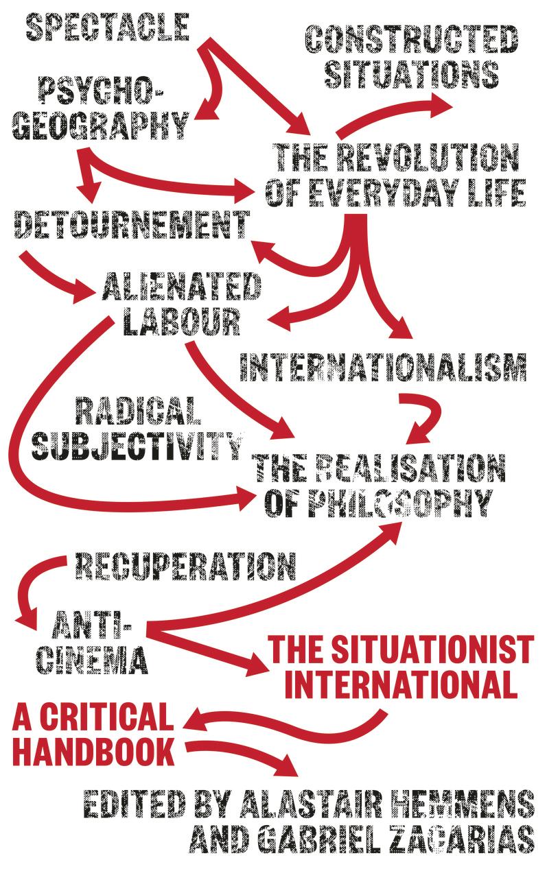 The Situationist International