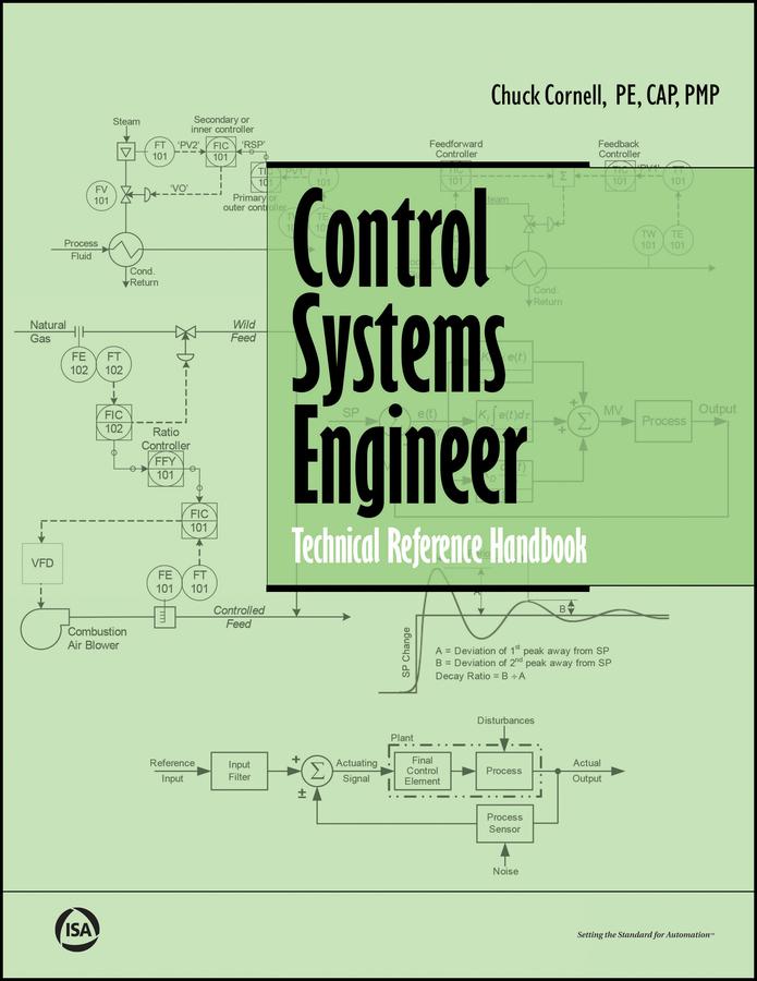 Control Systems Engineer Technical Reference Handbook