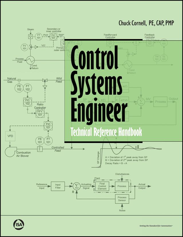 Control Systems Engineer Technical Reference Handbook by Chuck Cornell