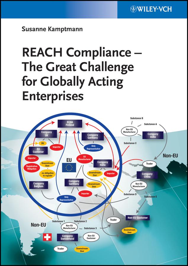 REACH Compliance
