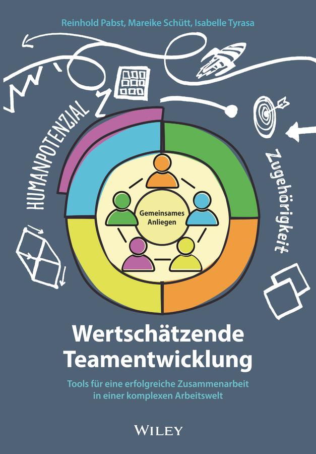 Wertschätzende Teamentwicklung by Isabelle Tyrasa, Mareike Schütt, Reinhold Pabst