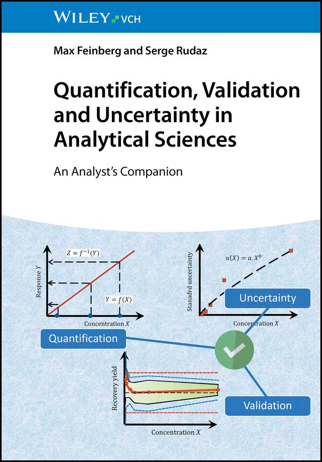 Quantification, Validation and Uncertainty in Analytical Sciences by Max Feinberg, Serge Rudaz