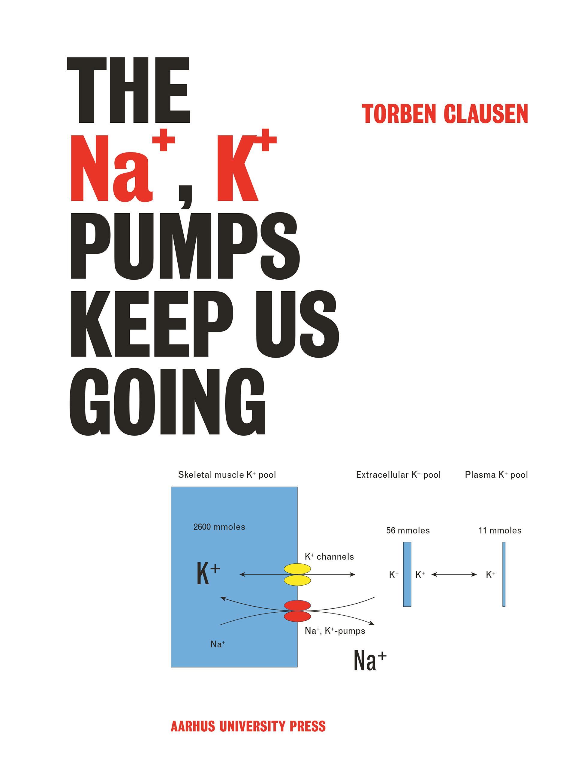The Na+, K+ Pumps Keep Us Going