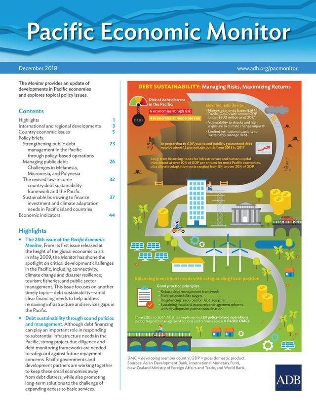 Pacific Economic Monitor December 2018 by Asian Development Bank