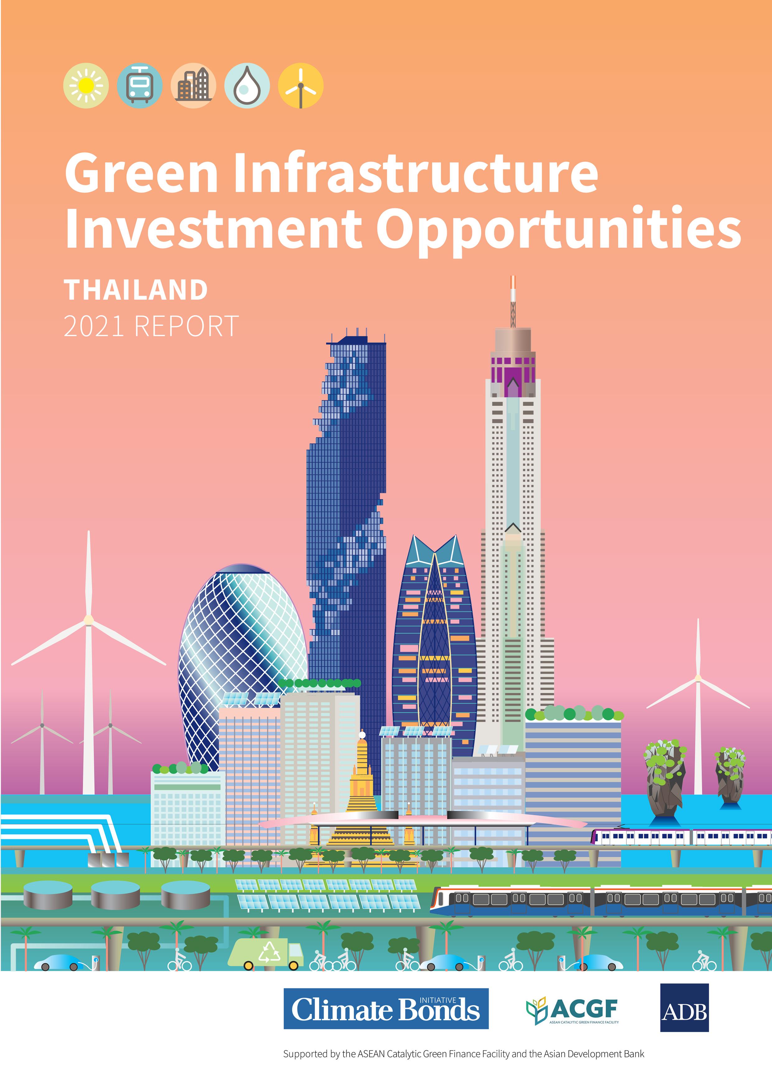 Green Infrastructure Investment Opportunities