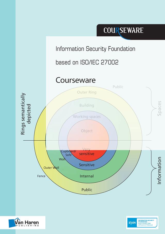 Information Security Foundation based on ISO/IEC 27002 Courseware by Hans Baars, Jule Hintzbergen, Kees Hintzbergen