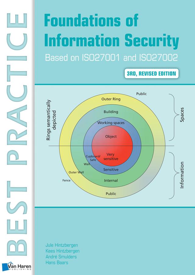 Foundations of Information Security Based on ISO27001 and ISO27002 - 3rd revised edition by Jule Hintzbergen, Kees Hintzbergen