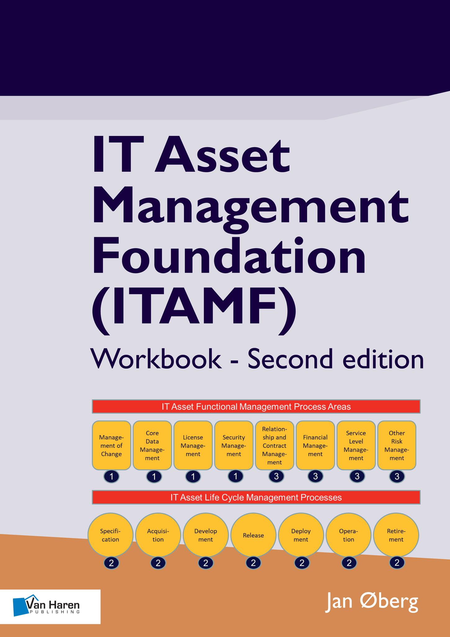IT Asset Management Foundation (ITAMF) – Workbook - Second edition