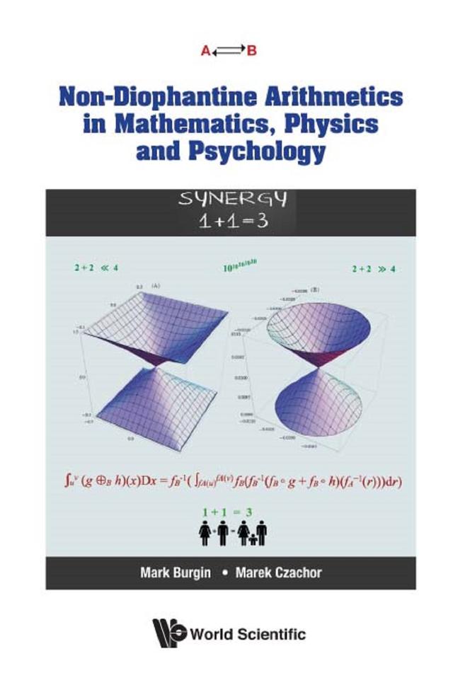 NON-DIOPHANTINE ARITHMETICS IN MATH, PHY & PSYCHOLOGY by Marek Czachor, Mark Burgin