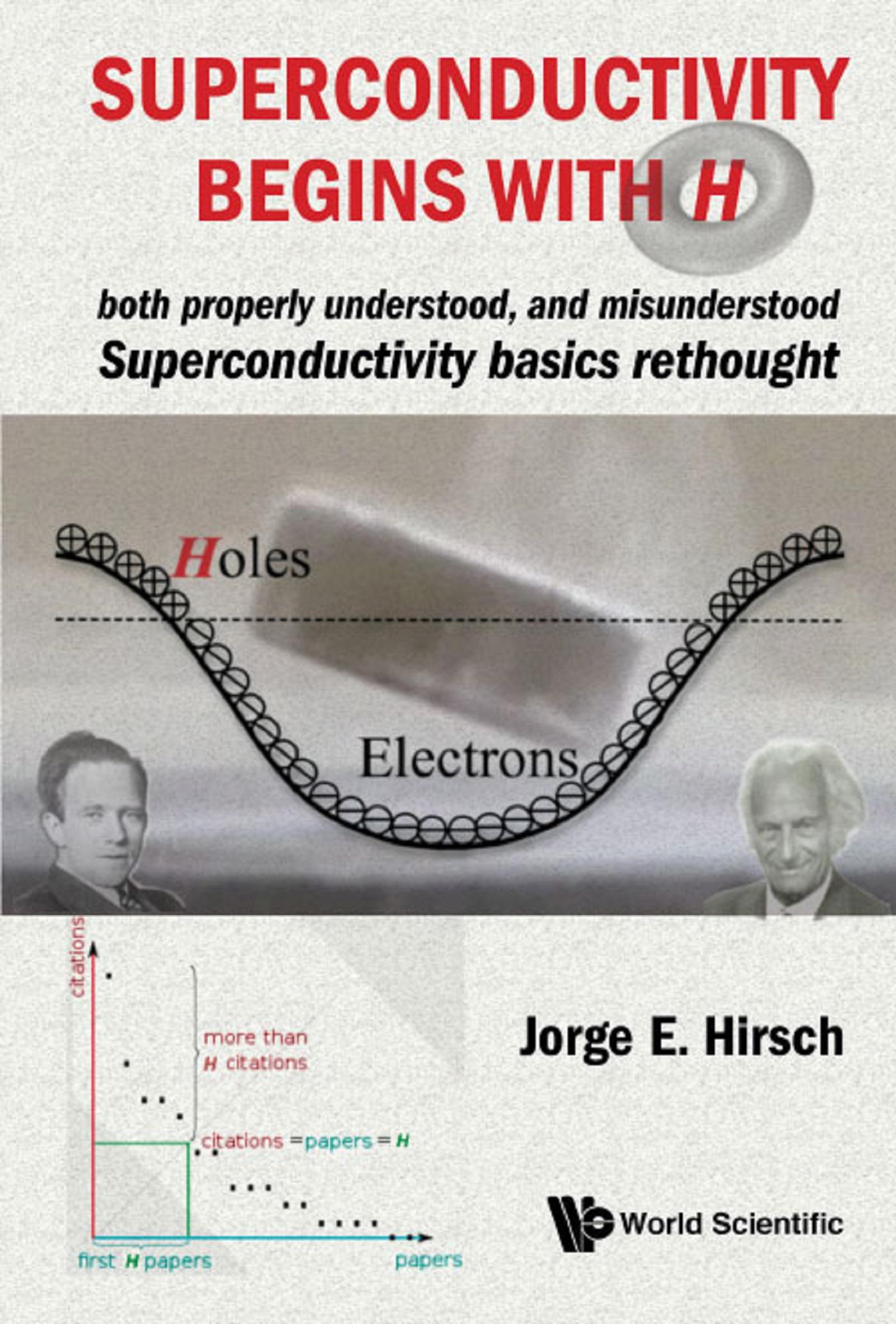 SUPERCONDUCTIVITY BEGINS WITH H