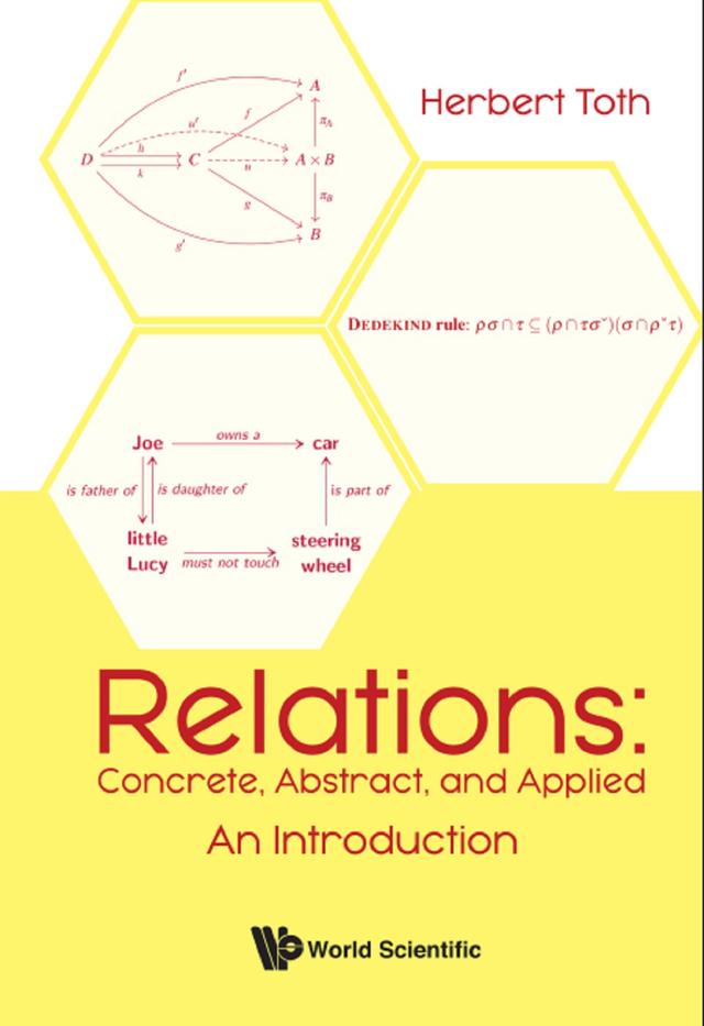 RELATIONS: CONCRETE, ABSTRACT, AND APPLIED: AN INTRODUCTION by Herbert Toth