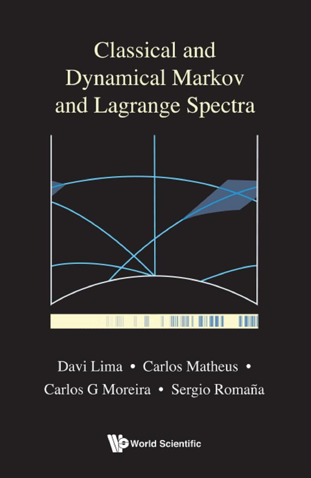 CLASSICAL AND DYNAMICAL MARKOV AND LAGRANGE SPECTRA by Carlos Gustavo Moreira, Carlos Matheus Silva Santos, Davi Dos Santos Lima, Sergio Augusto Romana Ibarra