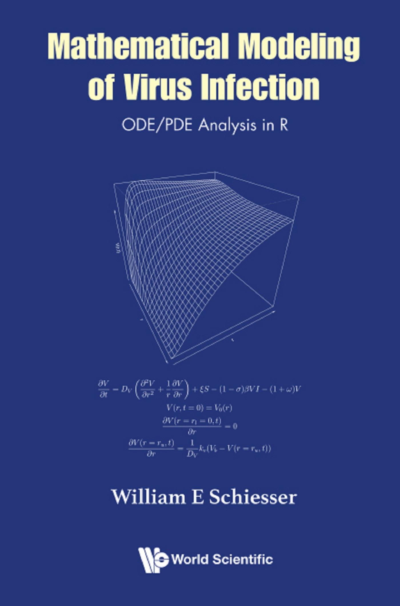 MATHEMATICAL MODELING OF VIRUS INFECTION