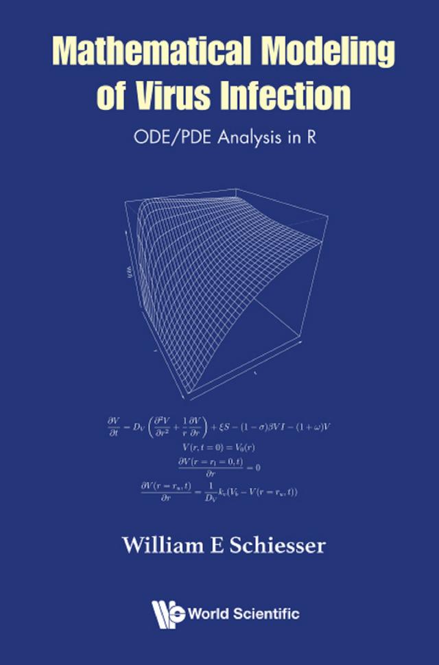MATHEMATICAL MODELING OF VIRUS INFECTION by William E Schiesser