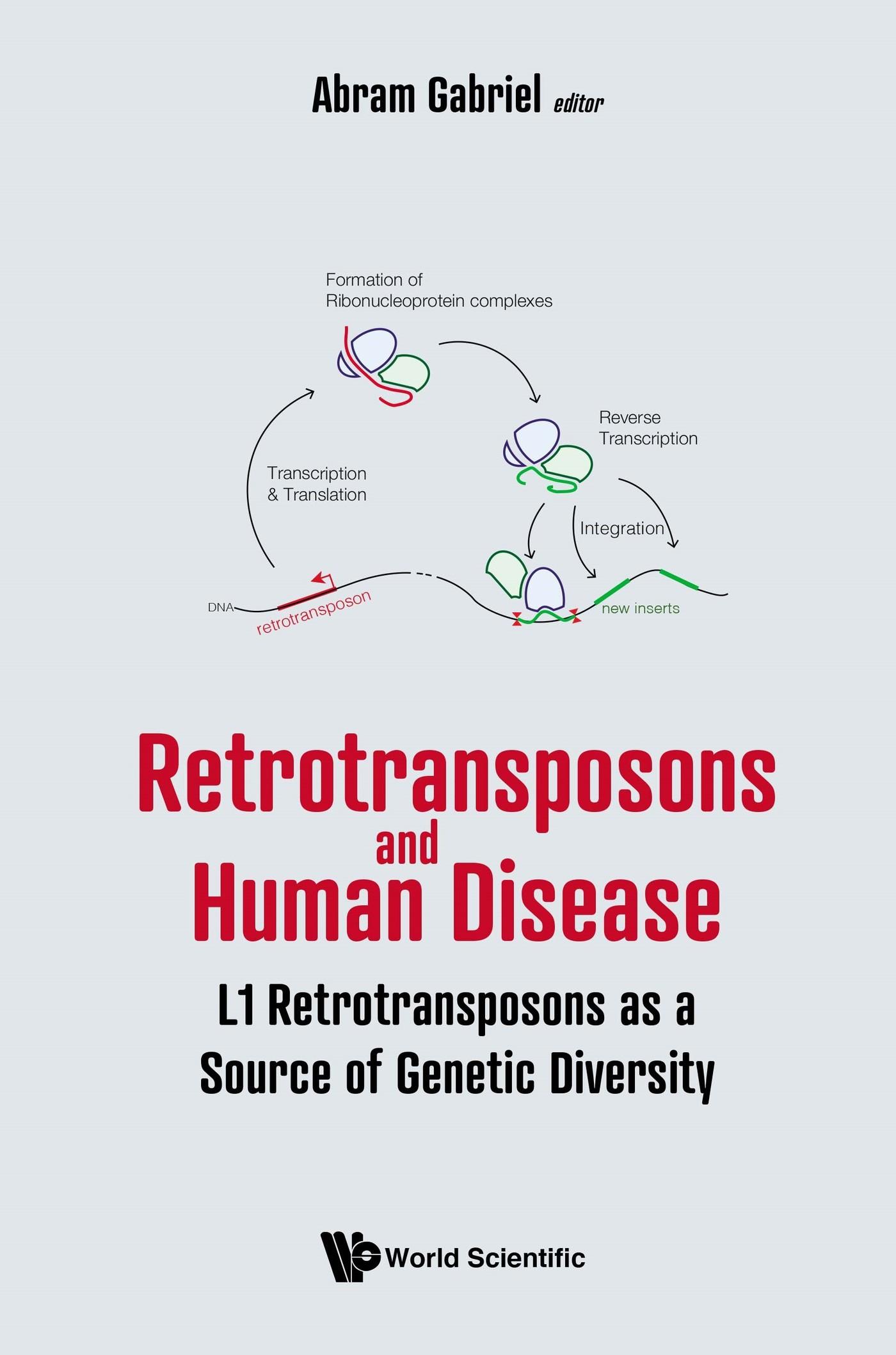 RETROTRANSPOSONS AND HUMAN DISEASE