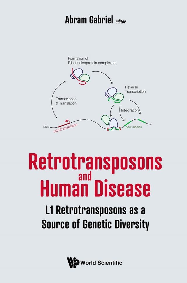 RETROTRANSPOSONS AND HUMAN DISEASE by Abram Gabriel