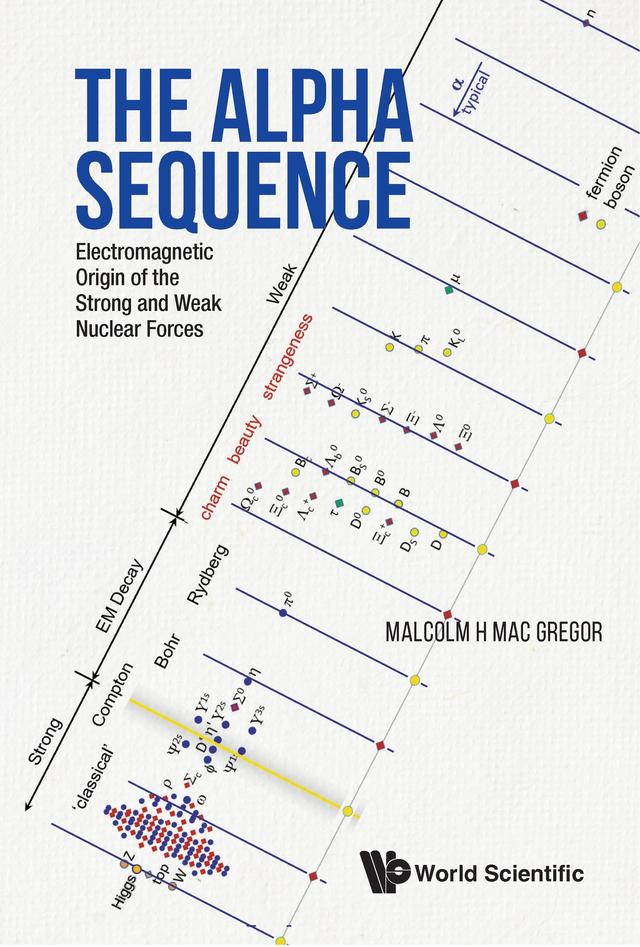 ALPHA SEQUENCE, THE by Malcolm H Mac Gregor