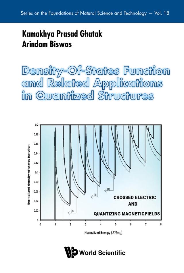 DENSITY-OF-STATES FUNCTION & RELATED APPLN QUANTIZED STRUC by Arindam Biswas, Kamakhya Prasad Ghatak