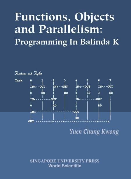 FUNCTIONS,OBJECTS & PARALLELISM:...