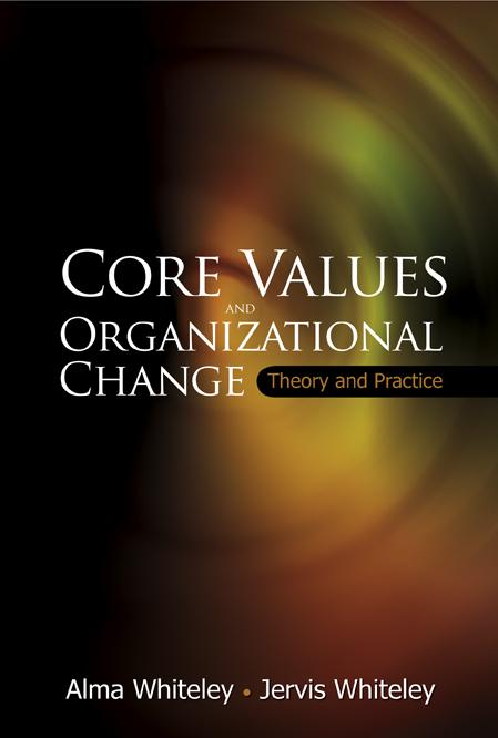 CORE VALUES & OGANIZATIONAL CHANGE