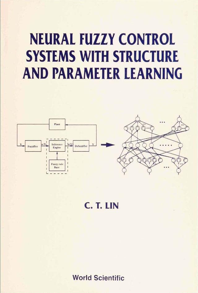 NEURAL FUZZY CONTROL SYS WITH STRUCTURE by Chin-Teng Lin