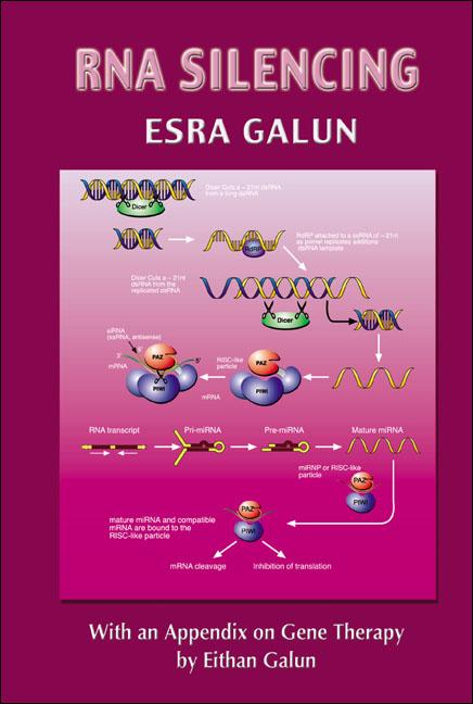 RNA SILENCING by Esra Galun