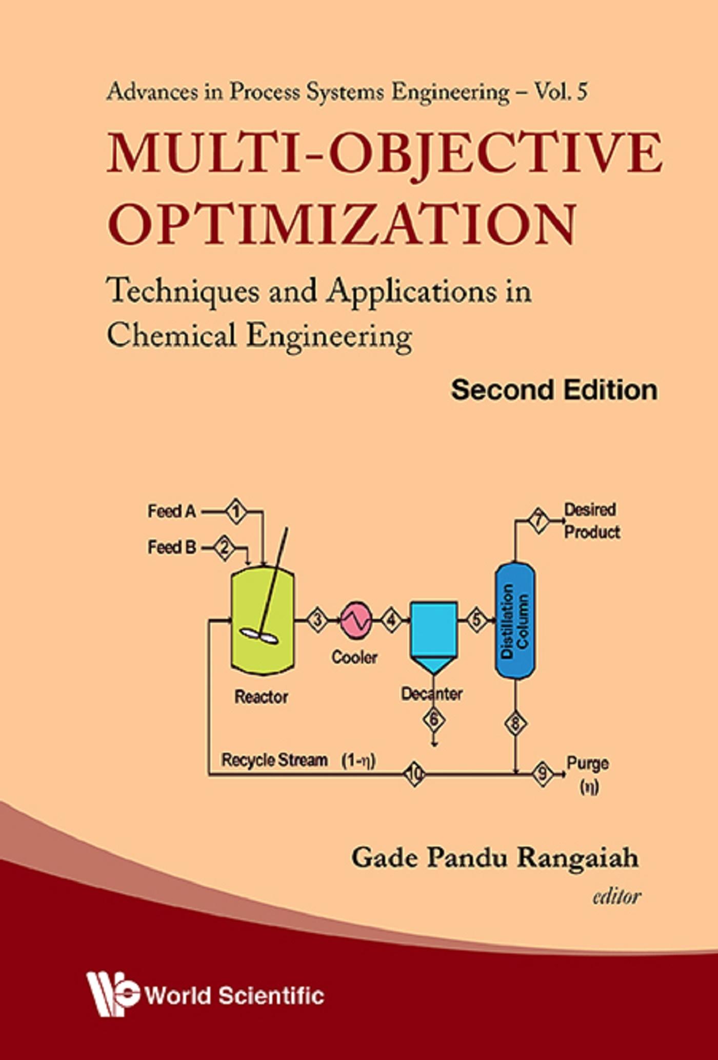 MULTI-OBJECT OPTIMIZA (2ND ED)
