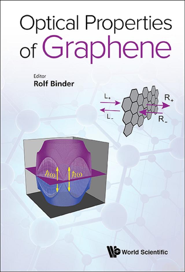 OPTICAL PROPERTIES OF GRAPHENE by Rolf Binder
