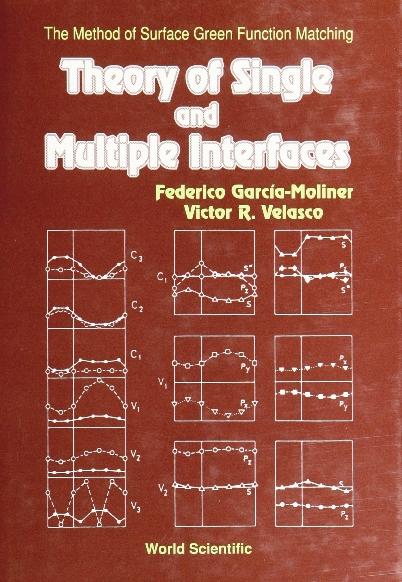 THEORY OF SINGLE & MULTIPLE INTERFACES