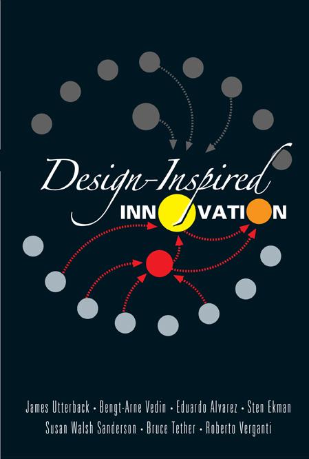 DESIGN-INSPIRED INNOVATION
