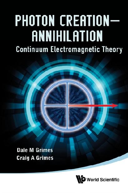 PHOTON CREATION - ANNIHILATION