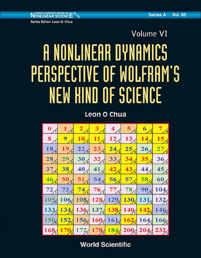 NONLNR DYN PERSPEC WOLFRAM (V6) by Leon O Chua