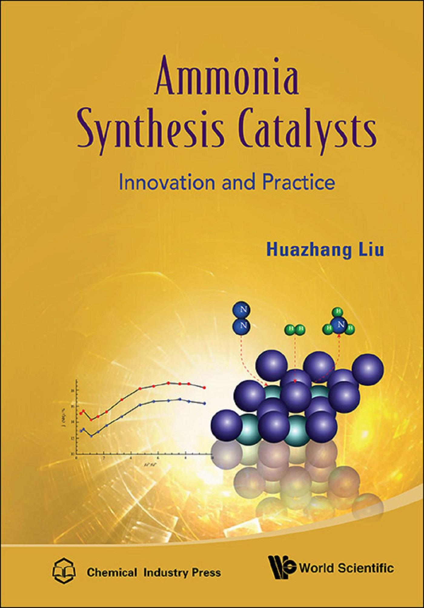 AMMONIA SYNTHESIS CATALYSTS