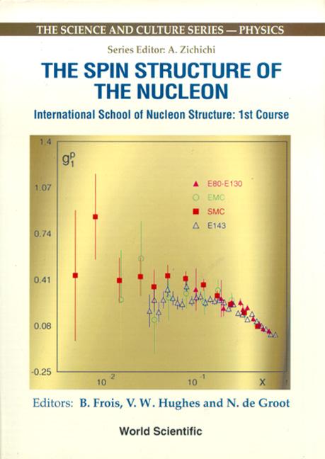 SPIN STRUCTURE OF THE NUCLEON, THE