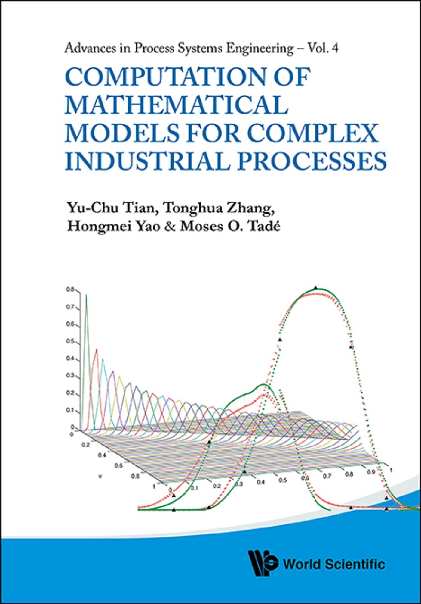 COMPT OF MATH MODEL FOR COMPLEX INDUS ..