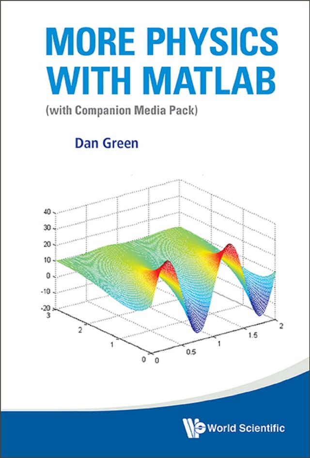MORE PHY MATLAB [W/ MEDIA PACK] by Daniel Green