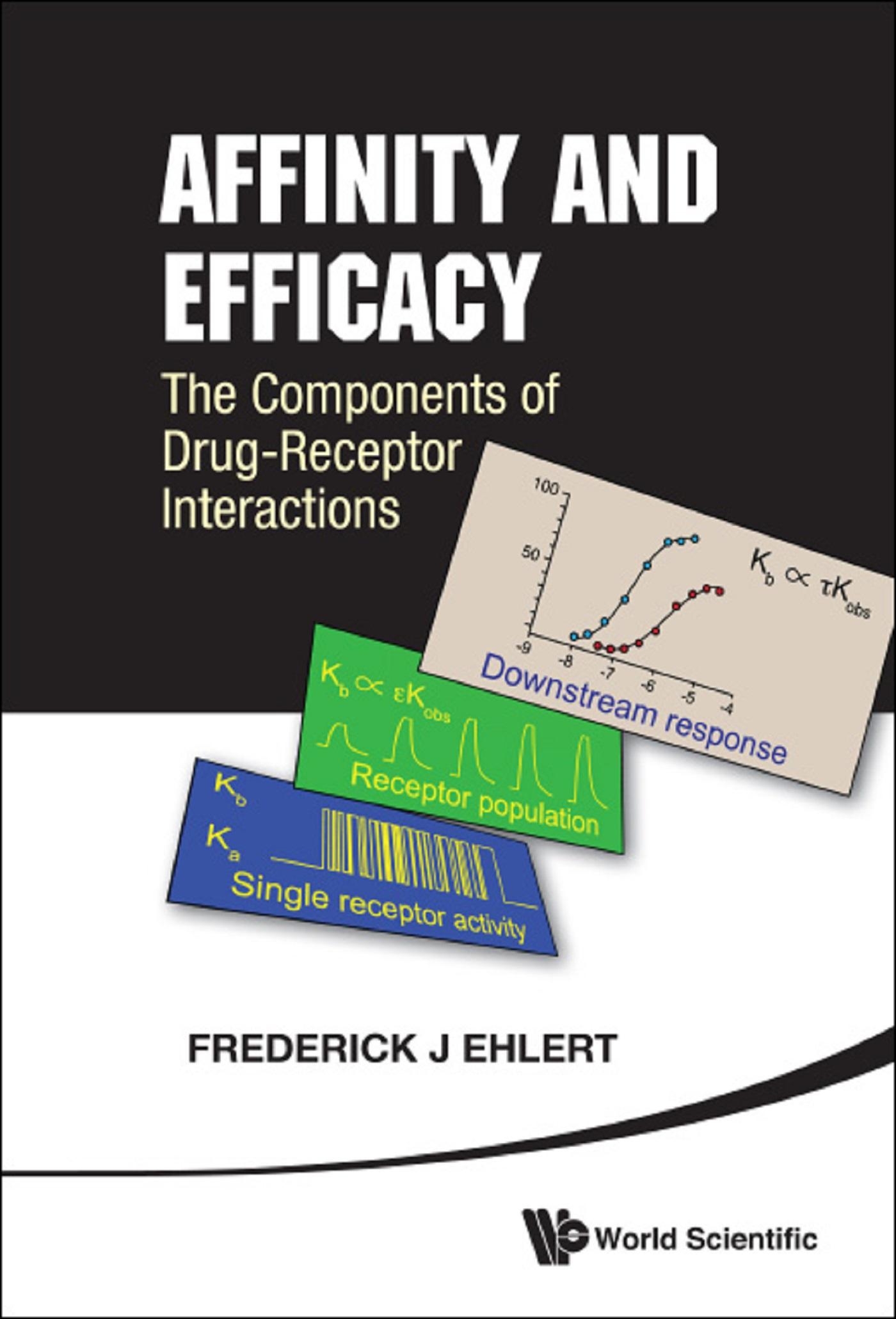 AFFINITY AND EFFICACY