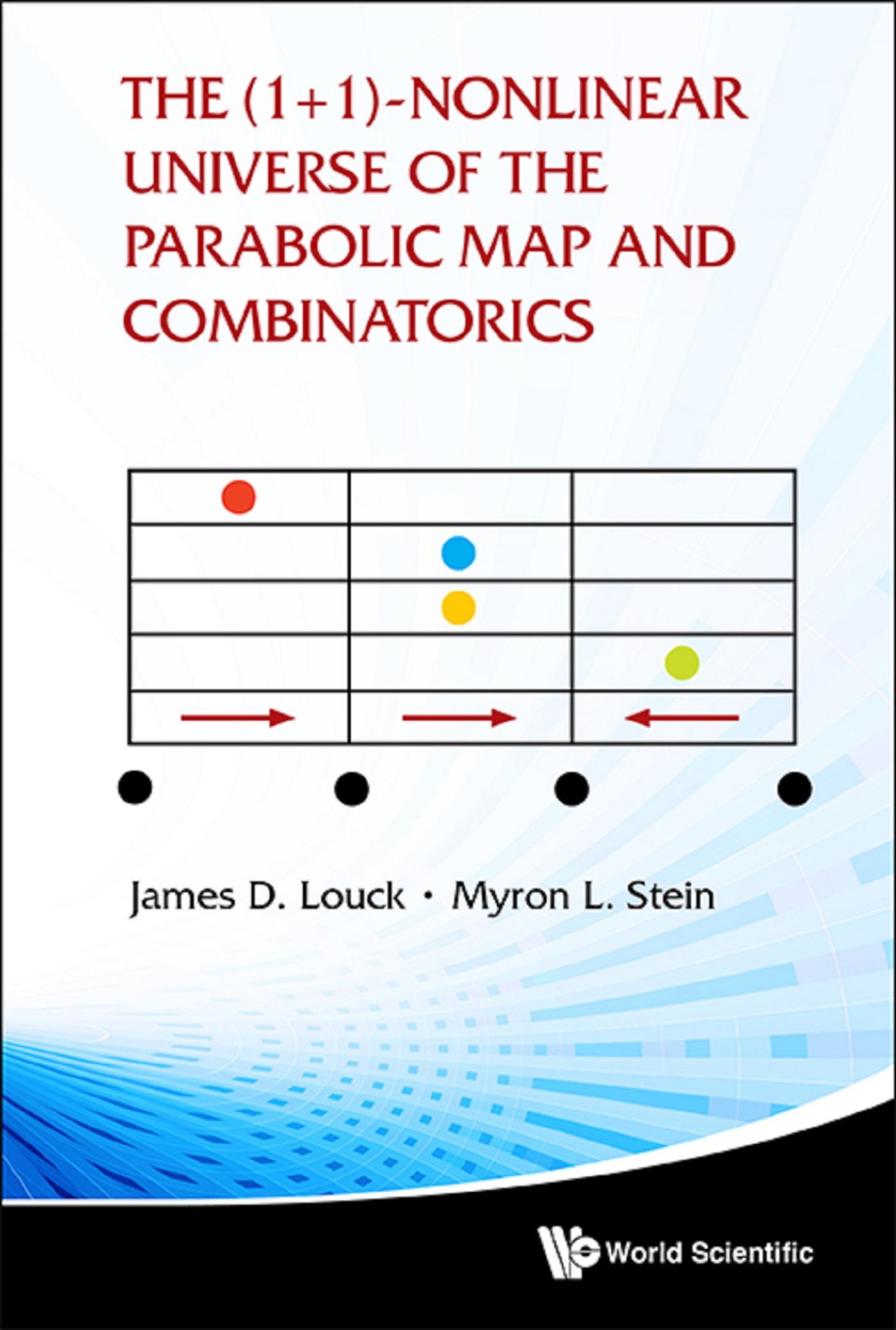 (1+1)-NONLNR UNIVERSE PARABOLIC MAP & COMBINATORICS, THE