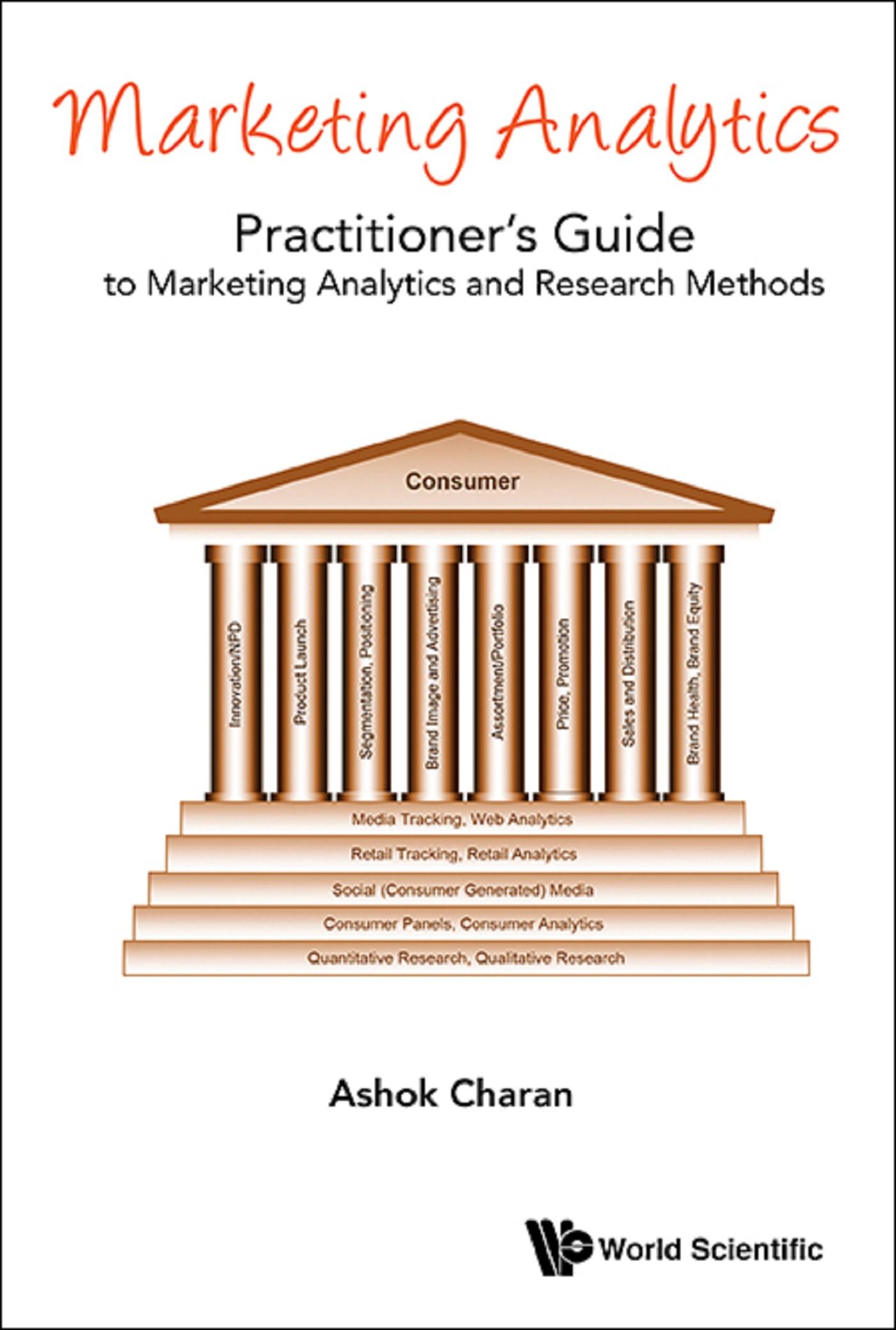 MARKETING ANALYTICS