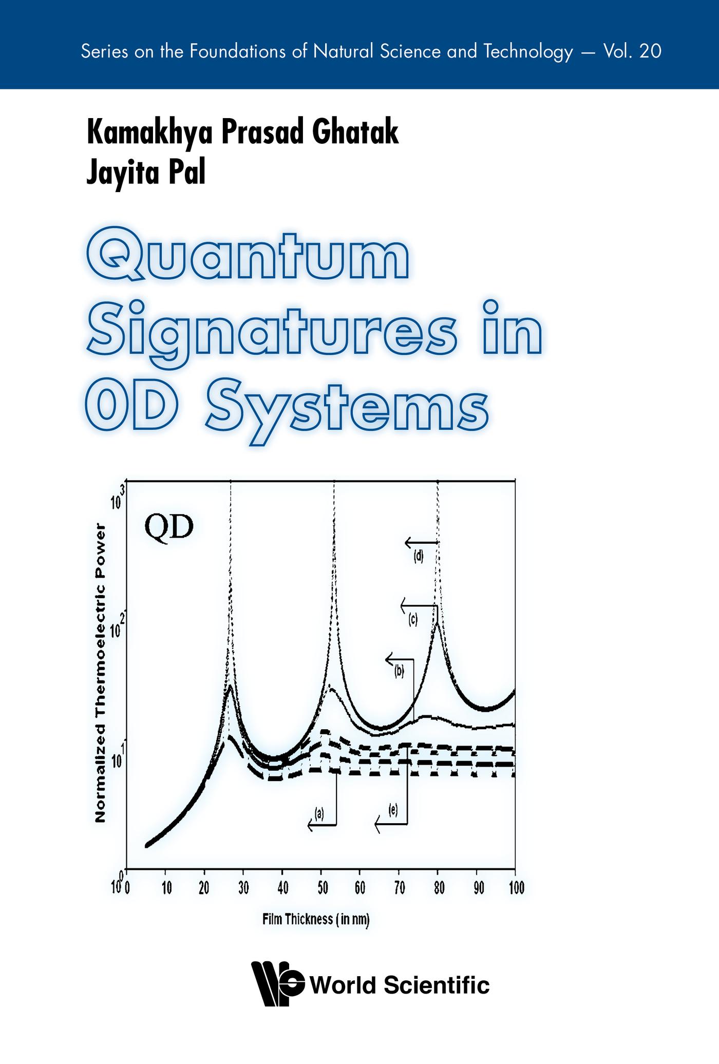 QUANTUM SIGNATURES IN 0D SYSTEMS
