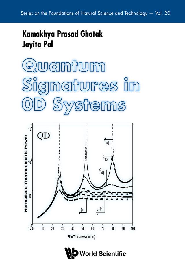 QUANTUM SIGNATURES IN 0D SYSTEMS by Jayita Pal, Kamakhya Prasad Ghatak